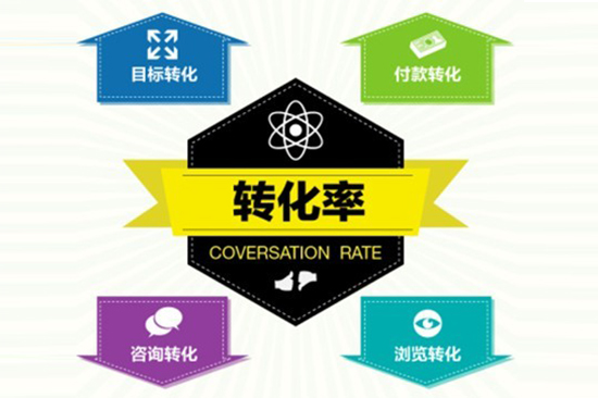 什么樣的網站才算好網站