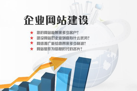 中小企業(yè)網(wǎng)站制作應(yīng)該如何才能更加完美？