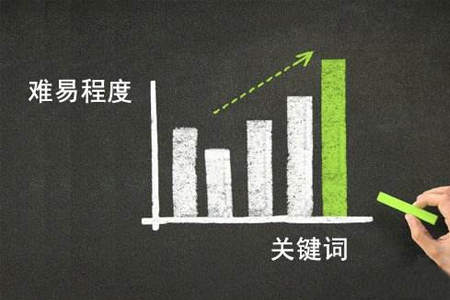 網(wǎng)站seo優(yōu)化要多詞布局，不能只看單個關(guān)鍵詞排名和流量？