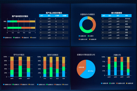 一名合格的SEO優(yōu)化師是怎么成長的？