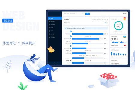 網(wǎng)站seo優(yōu)化排名的幾個技巧