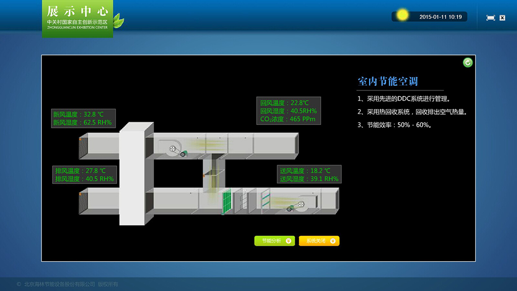 室內節(jié)能空調