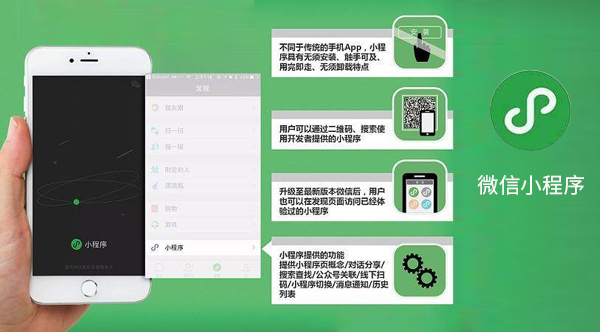 小程序開發(fā)