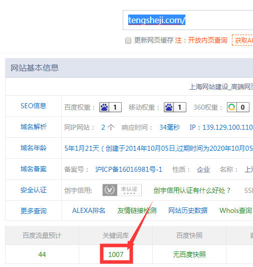 站長工具數據分析