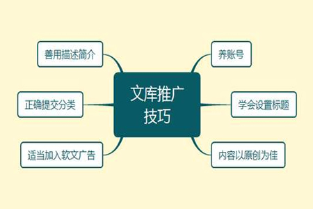 推廣